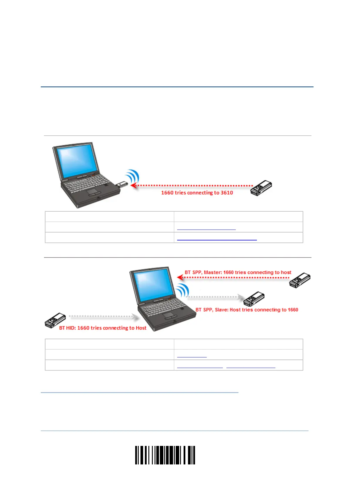 Page #105 background image