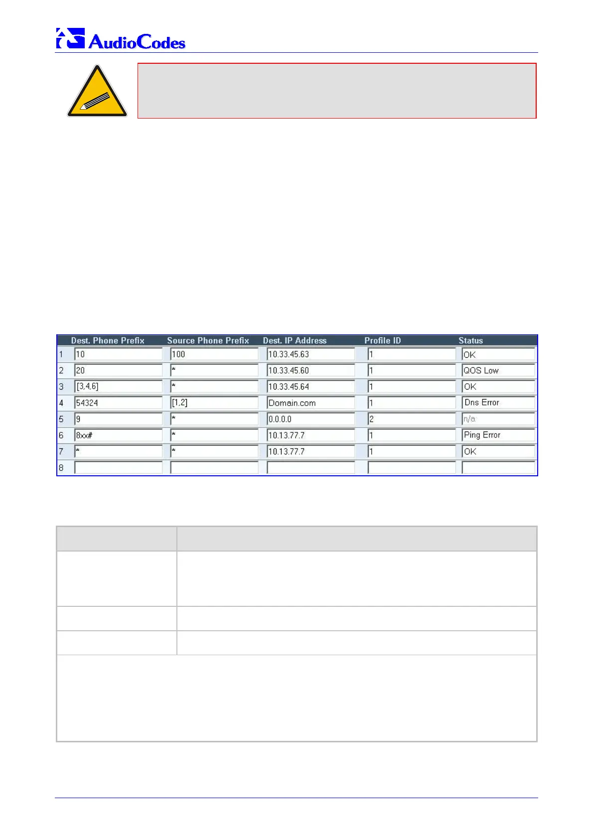 Page #84 background image