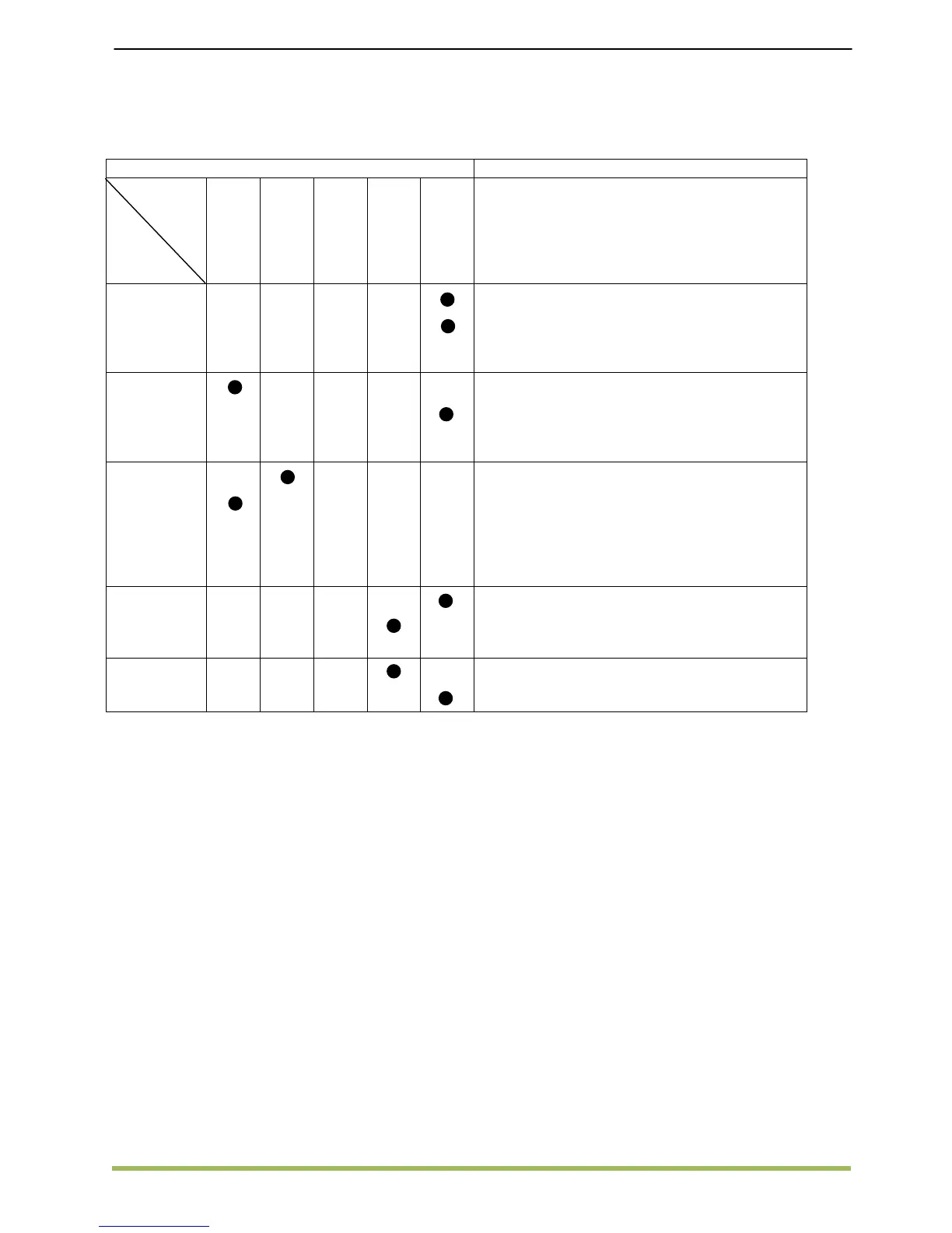 Page #77 background image