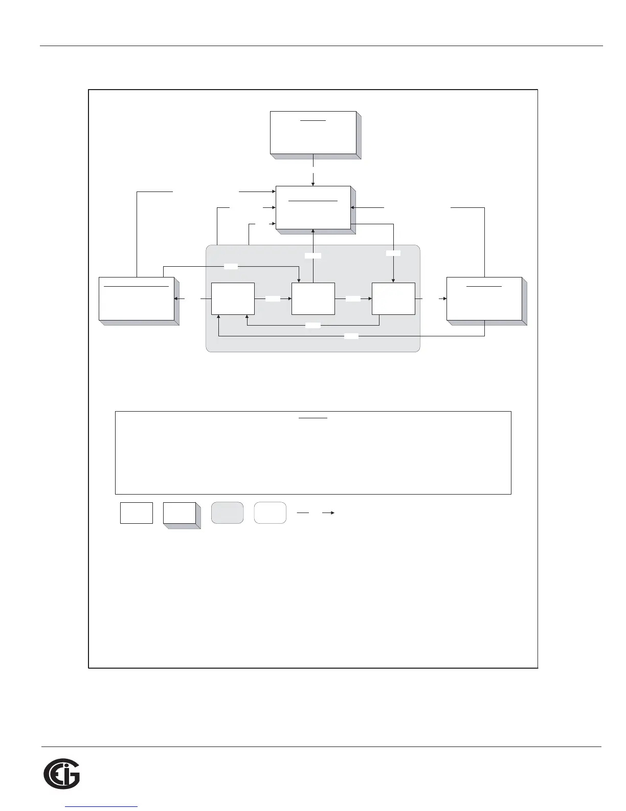 Page #144 background image