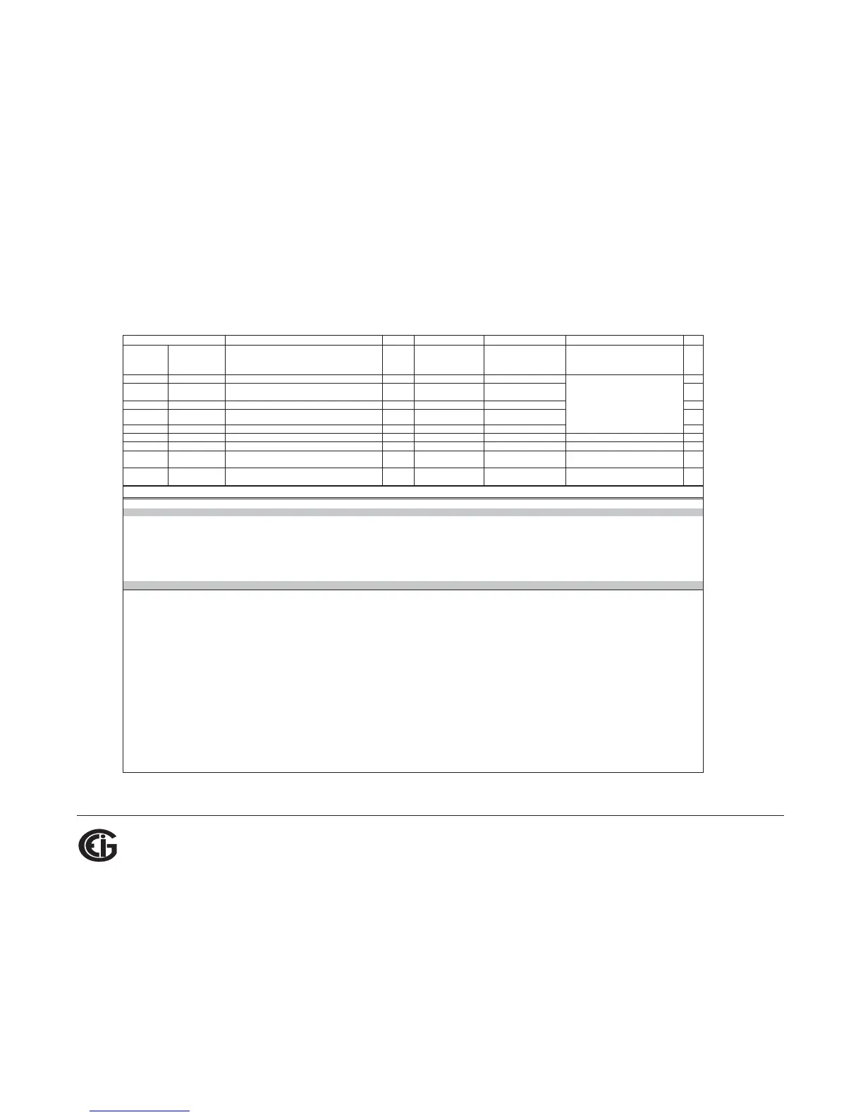 Page #168 background image