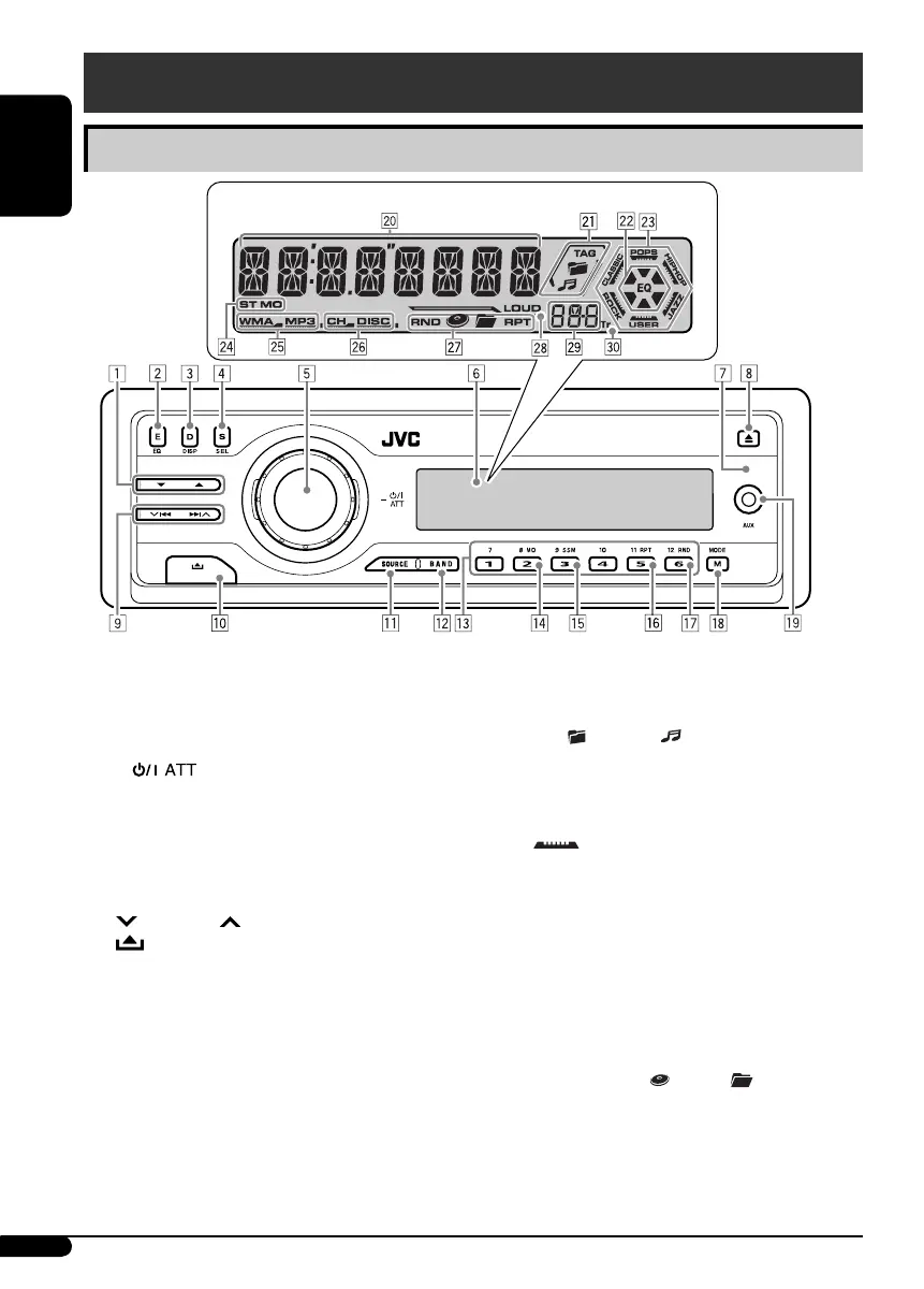 Page #88 background image