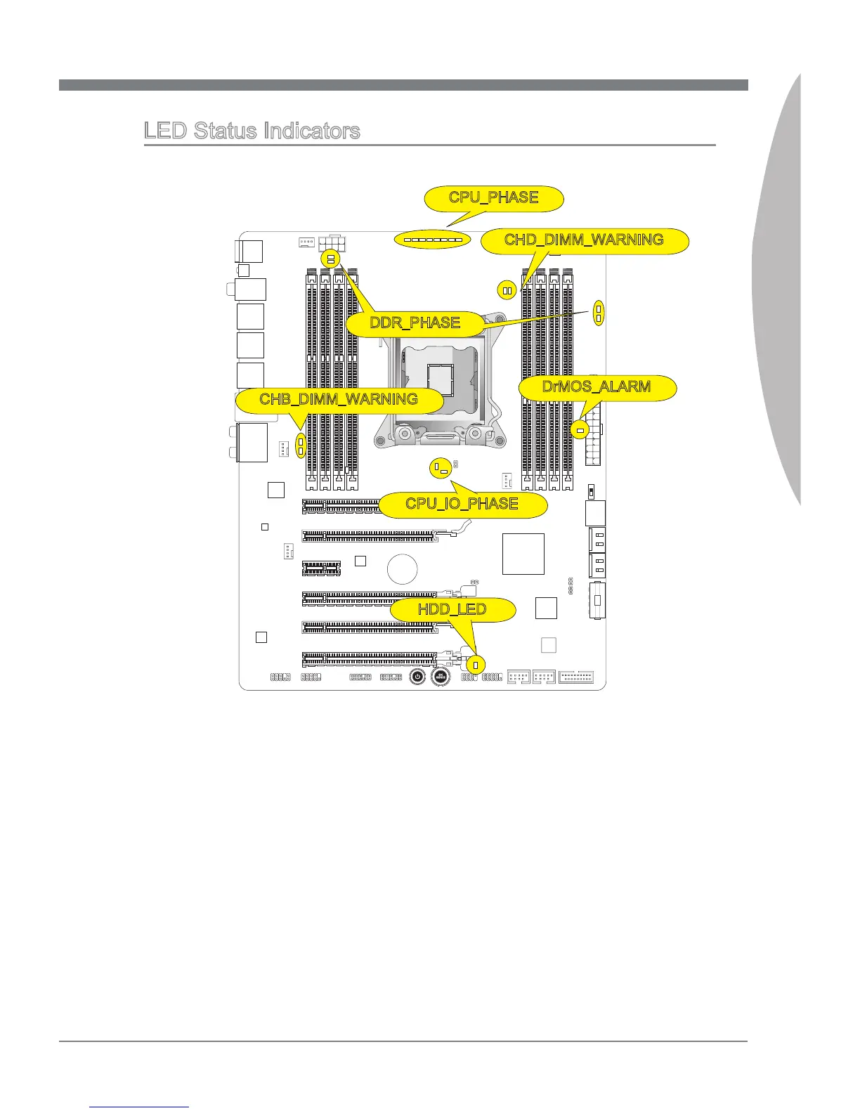 Page #43 background image