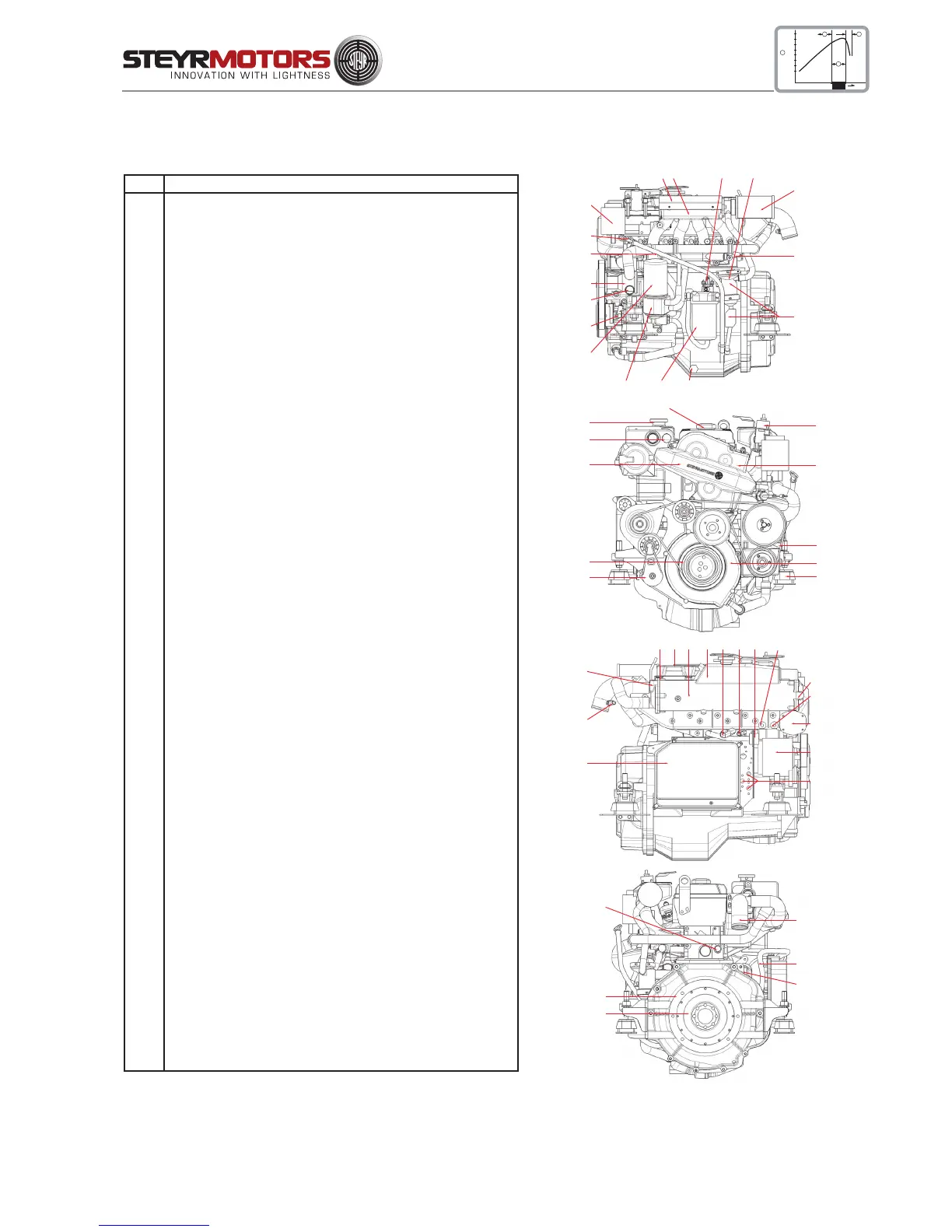 Page #49 background image
