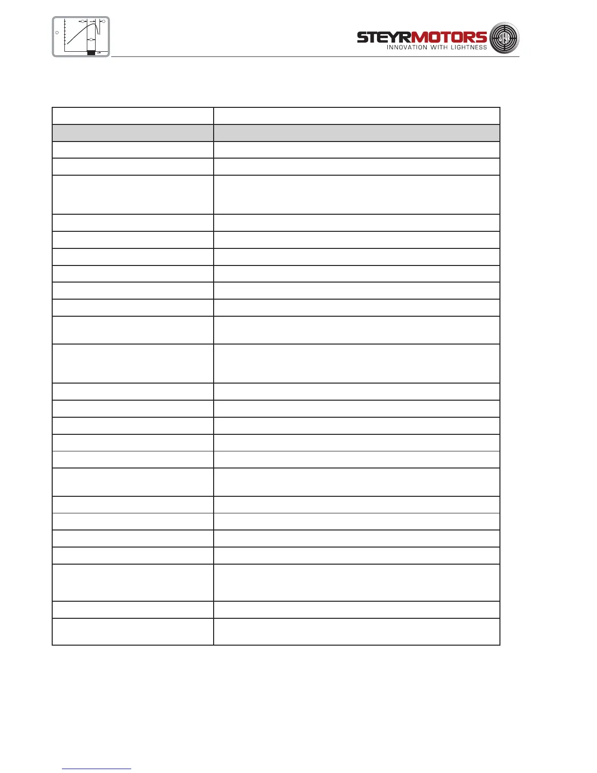 Page #60 background image
