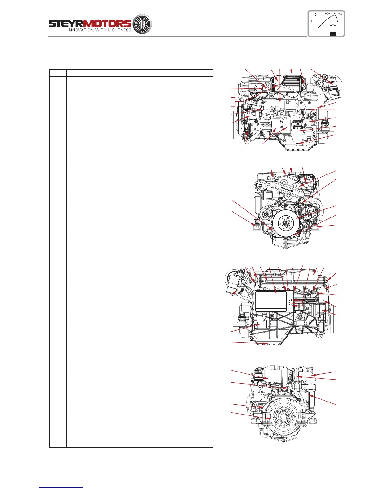 Page #61 background image