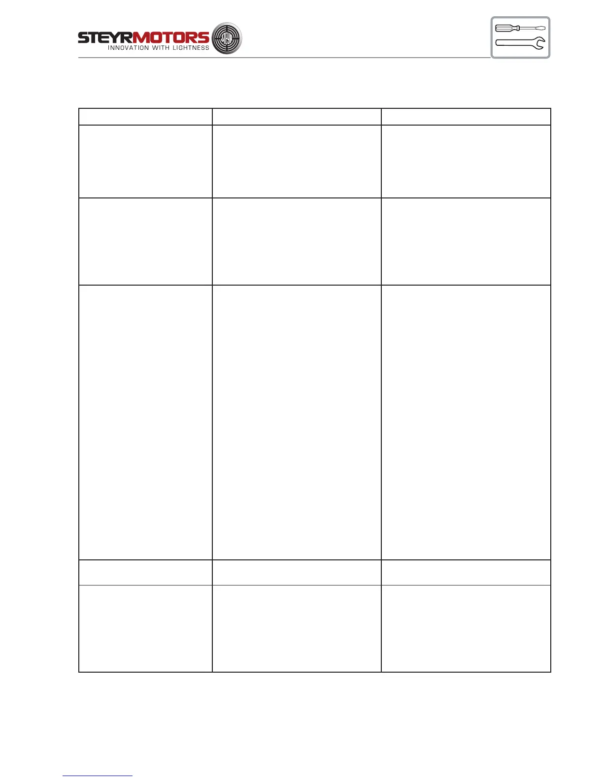 Page #79 background image