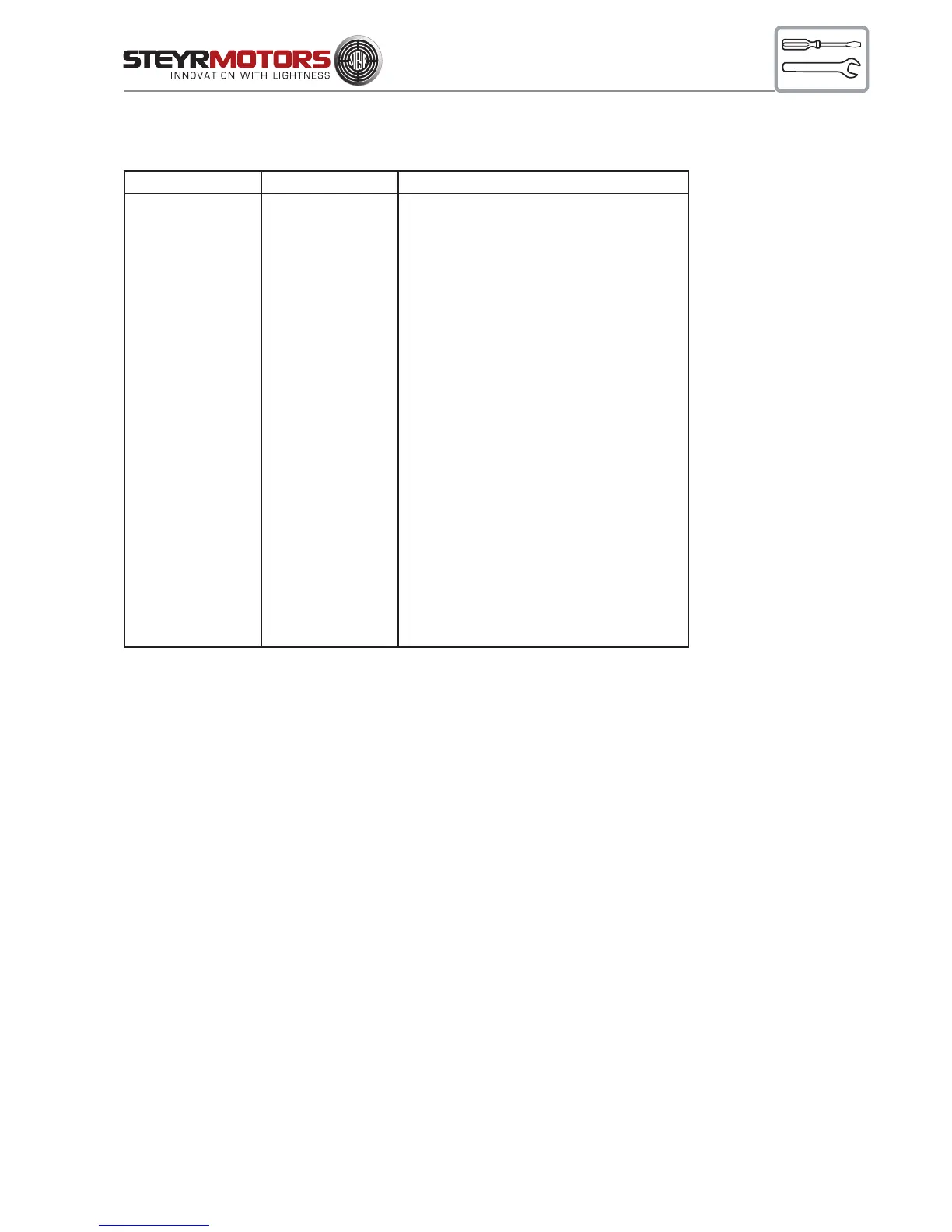 Page #85 background image