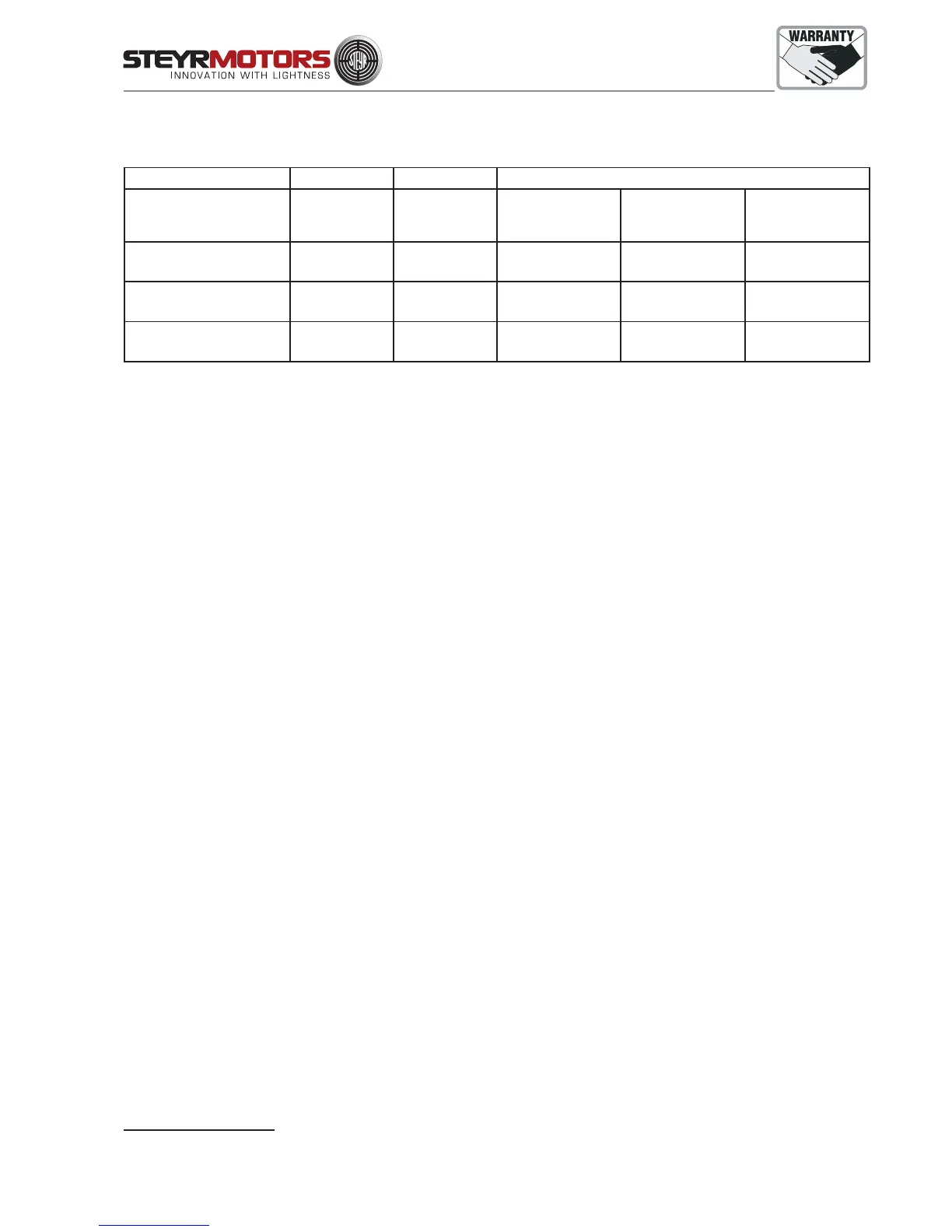 Page #111 background image