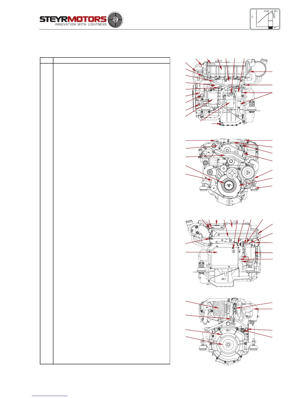 Page #53 background image