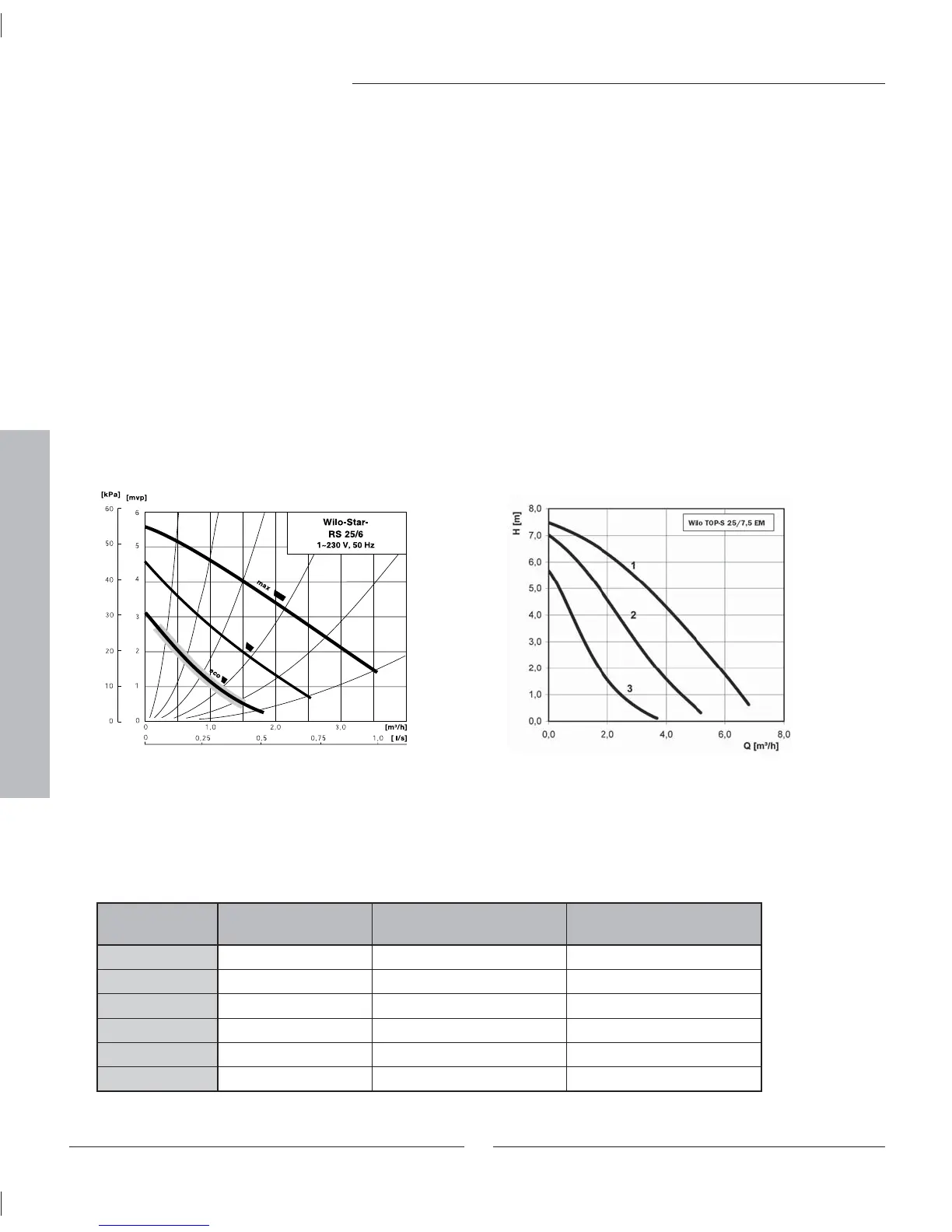 Page #52 background image