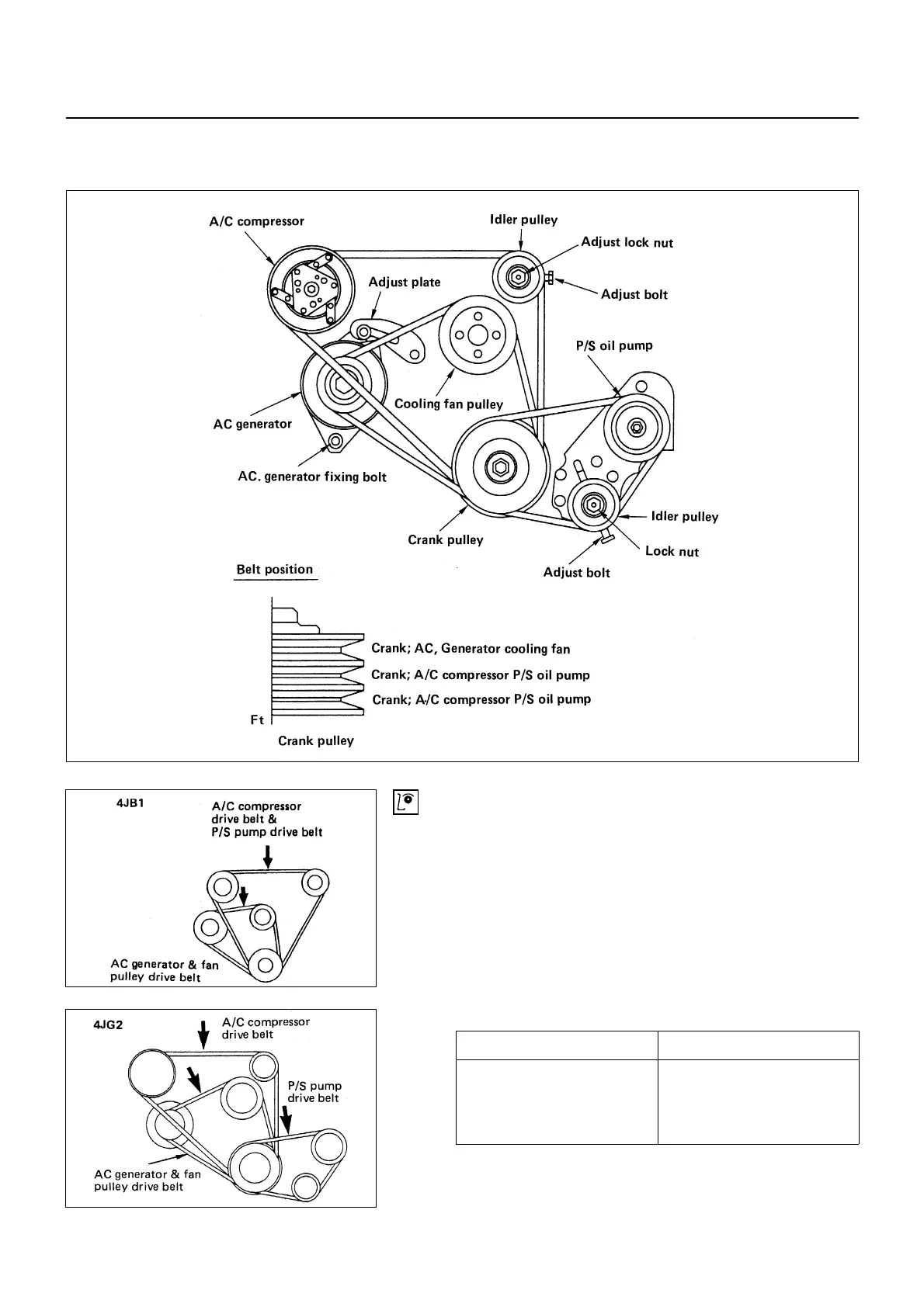 Page #258 background image