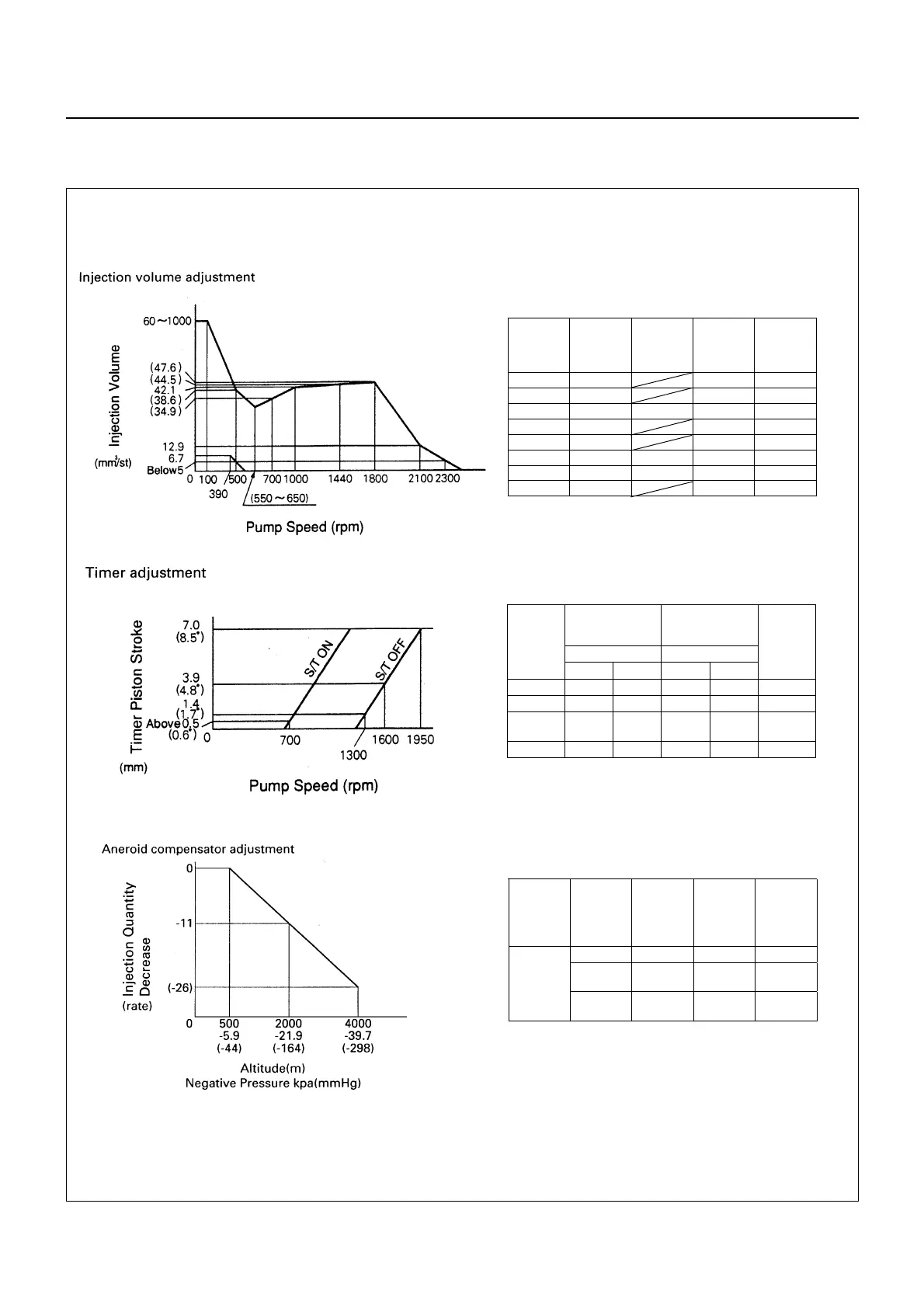 Page #304 background image