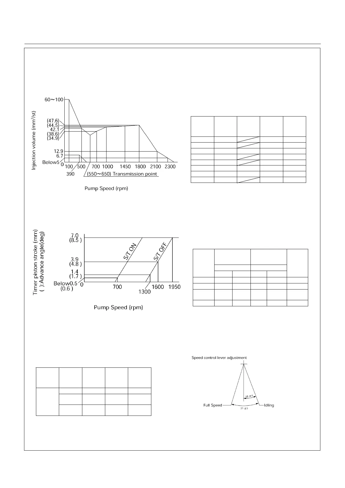 Page #305 background image