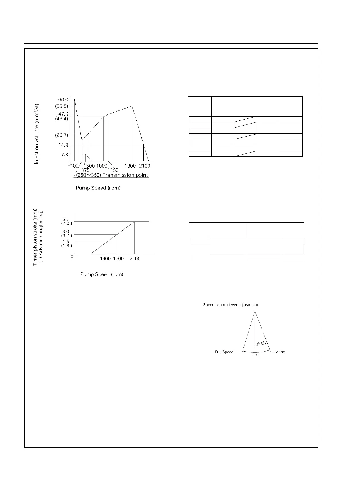 Page #308 background image