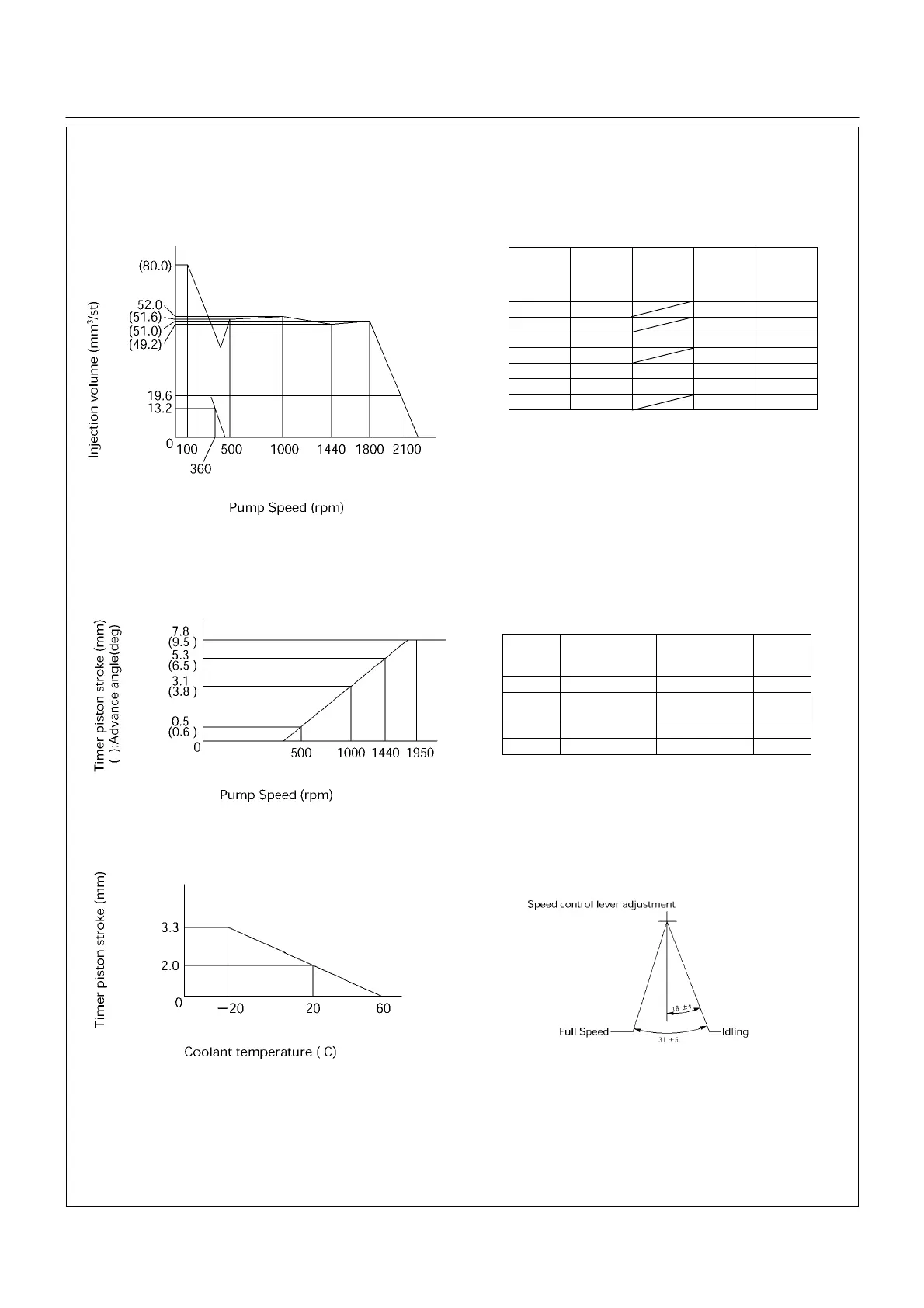 Page #309 background image