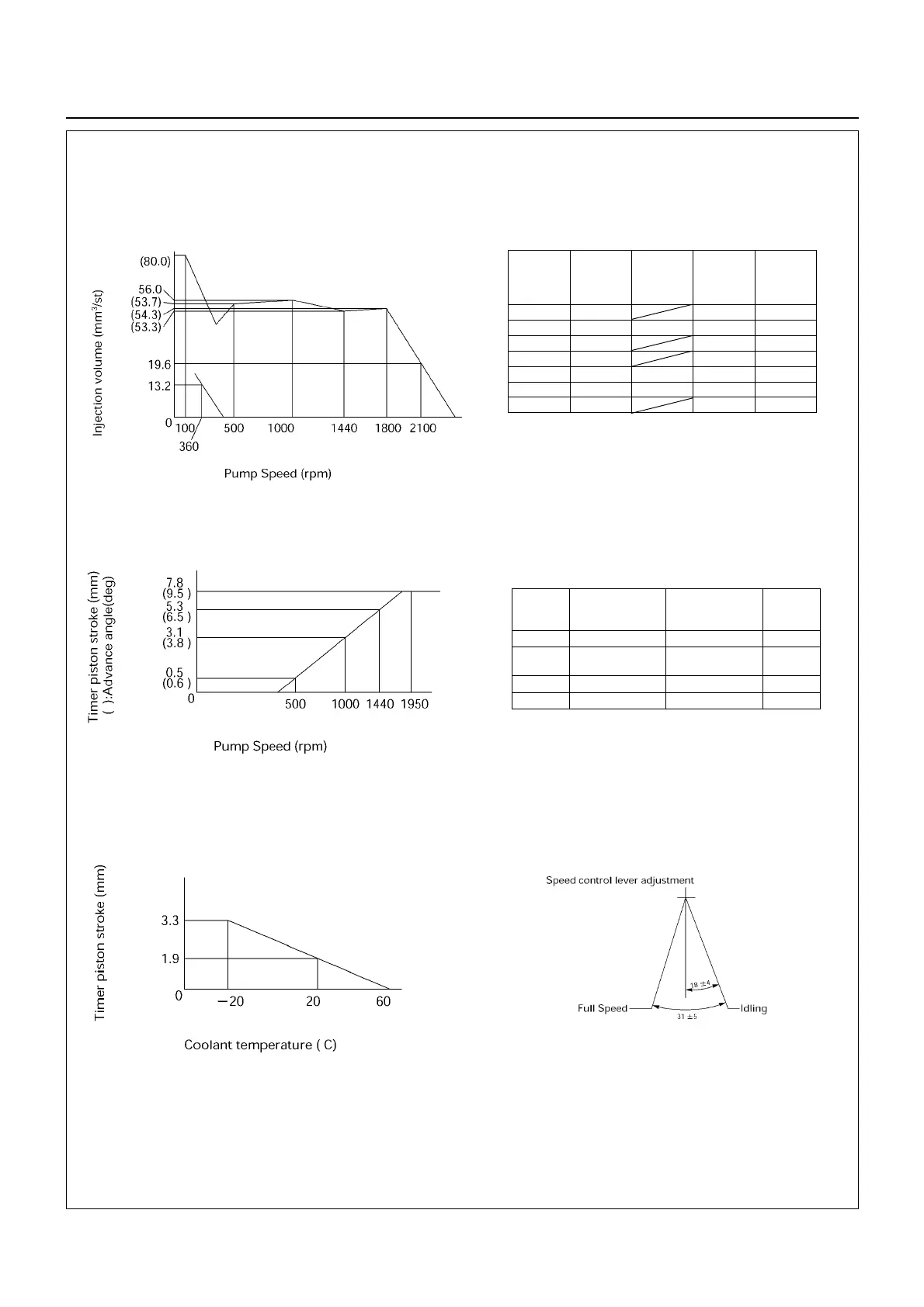Page #310 background image