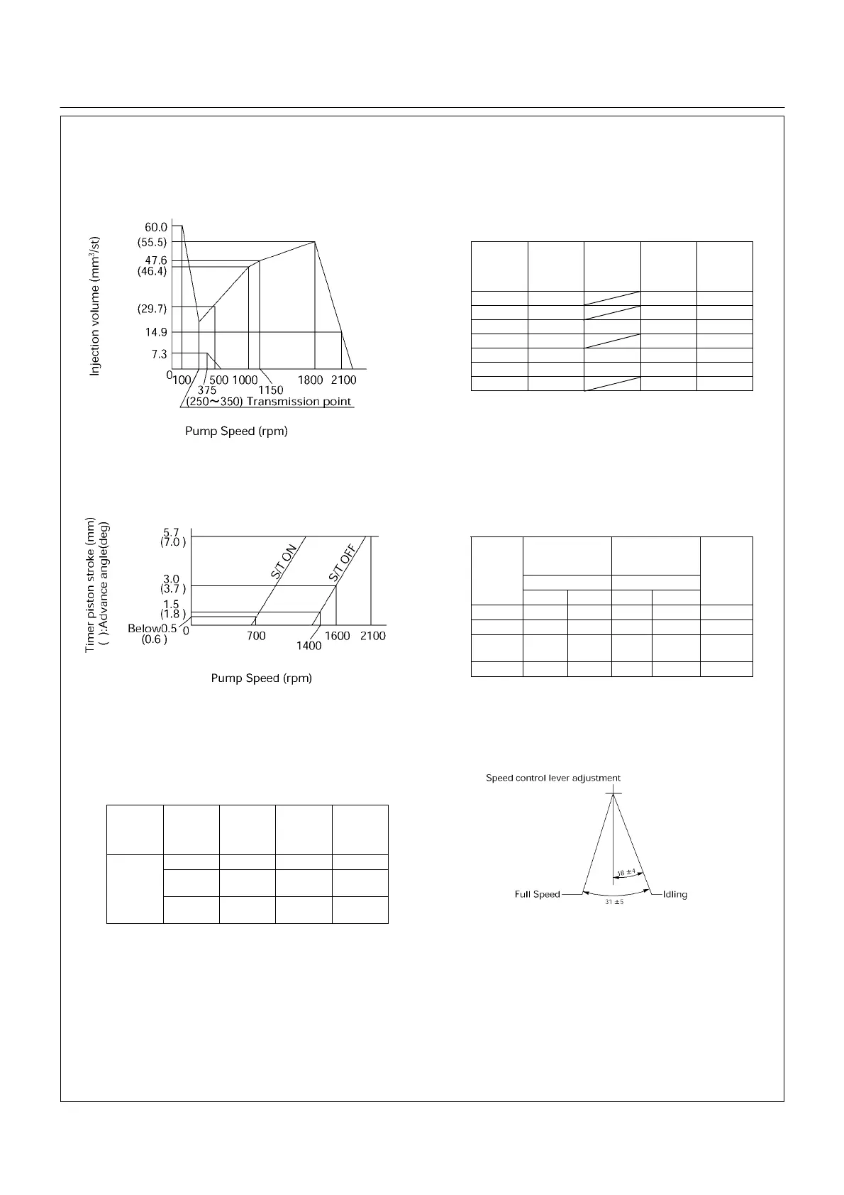 Page #307 background image