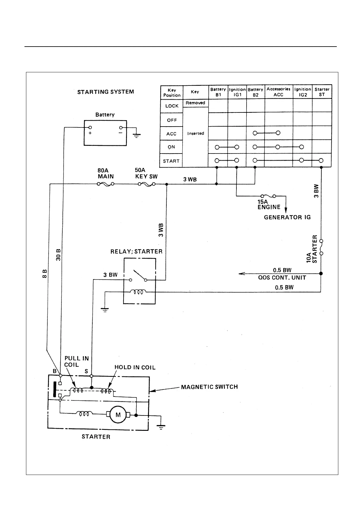 Page #335 background image