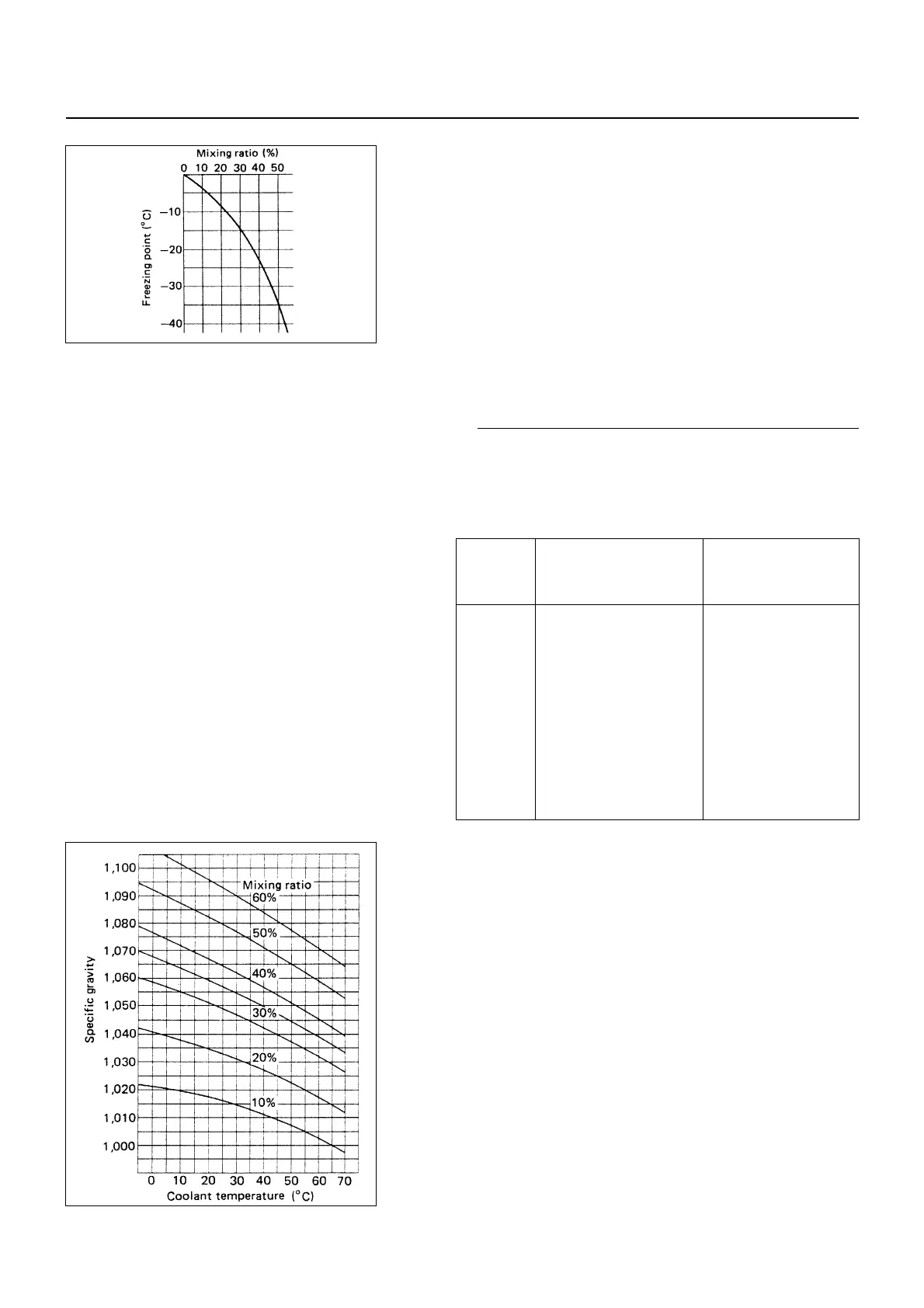 Page #248 background image