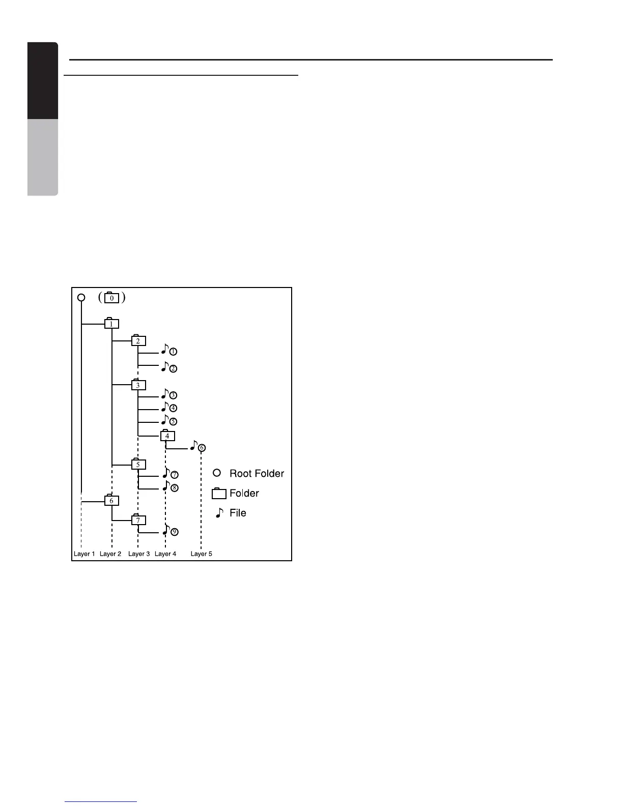 Page #28 background image