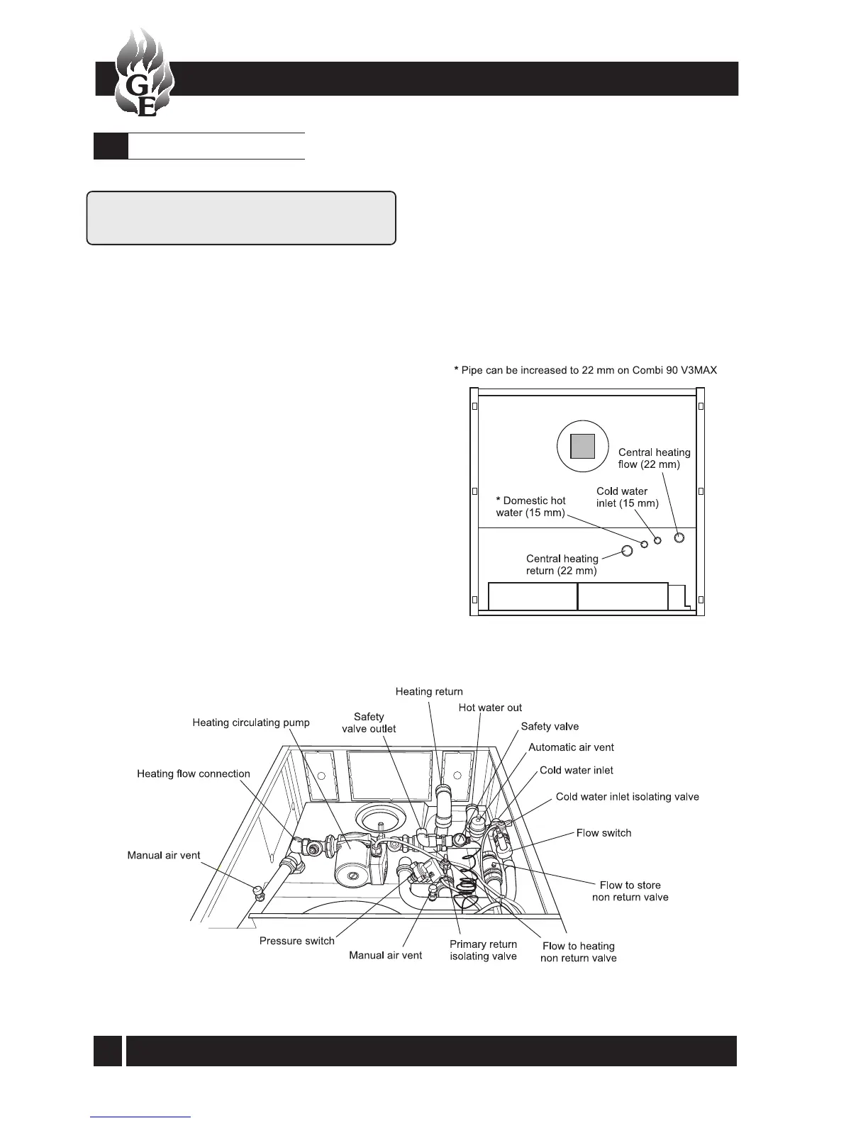 Page #36 background image