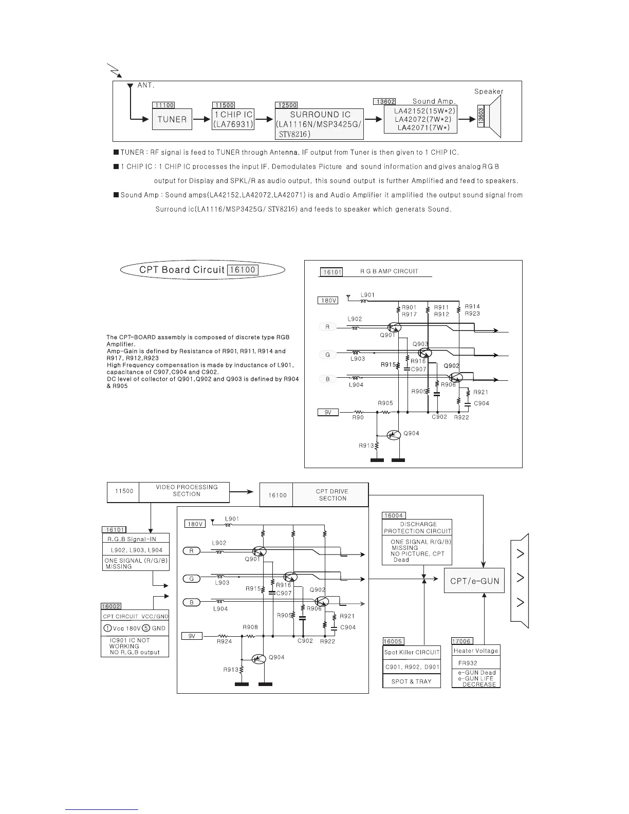 Page #21 background image