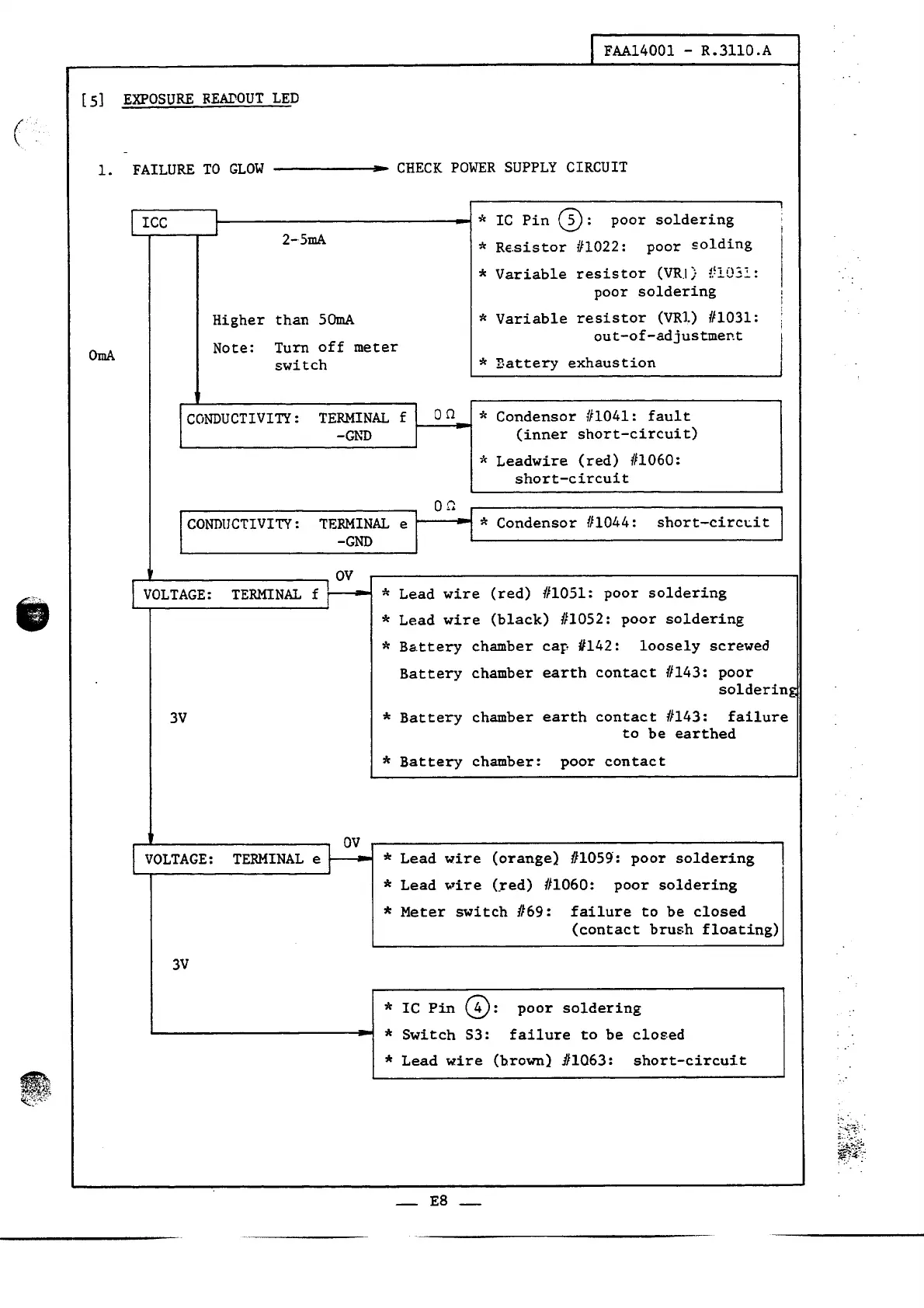 Page #153 background image