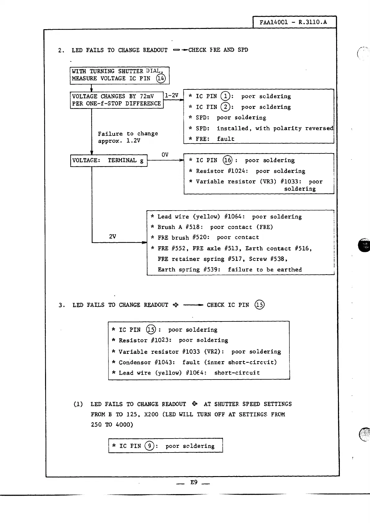 Page #154 background image