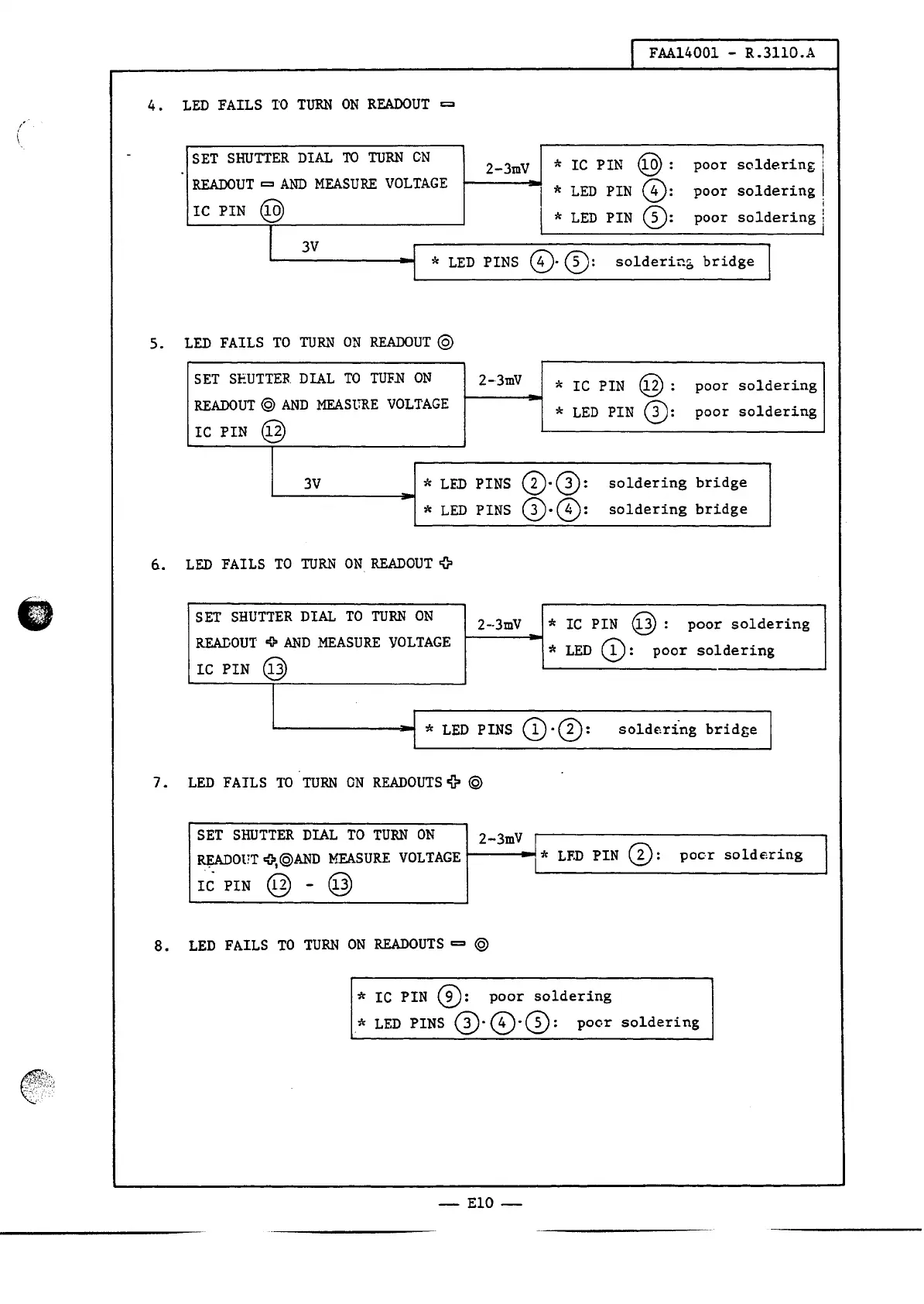 Page #155 background image