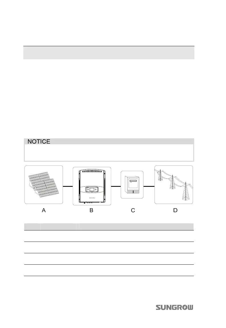 Page #14 background image