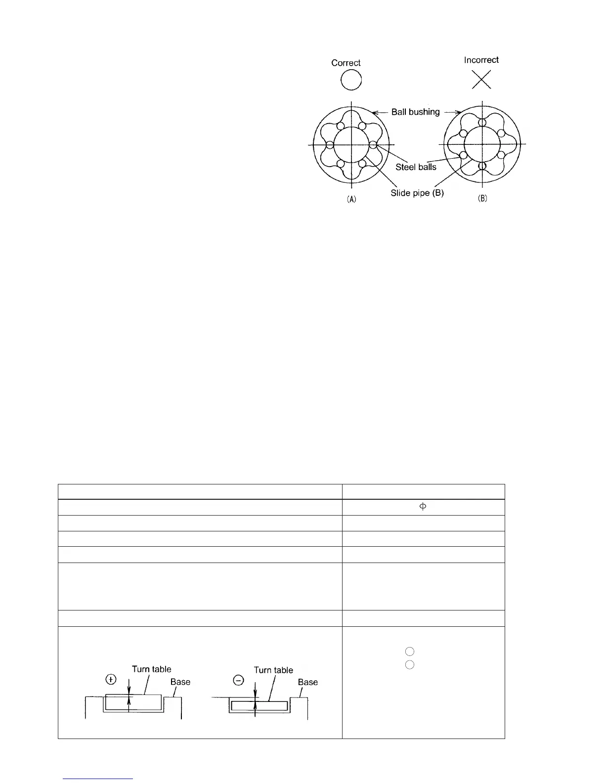 Page #70 background image