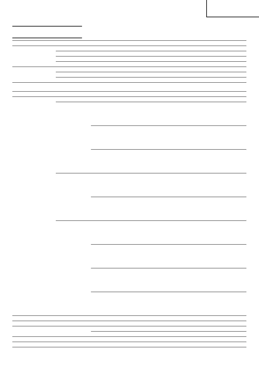 Page #95 background image