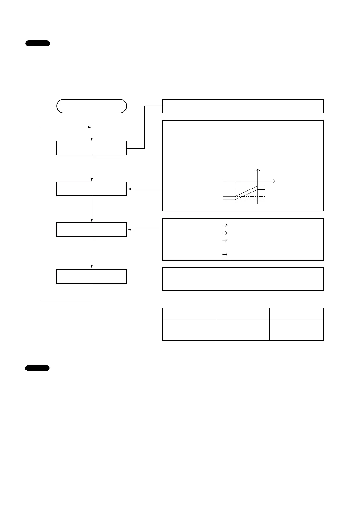 Page #68 background image