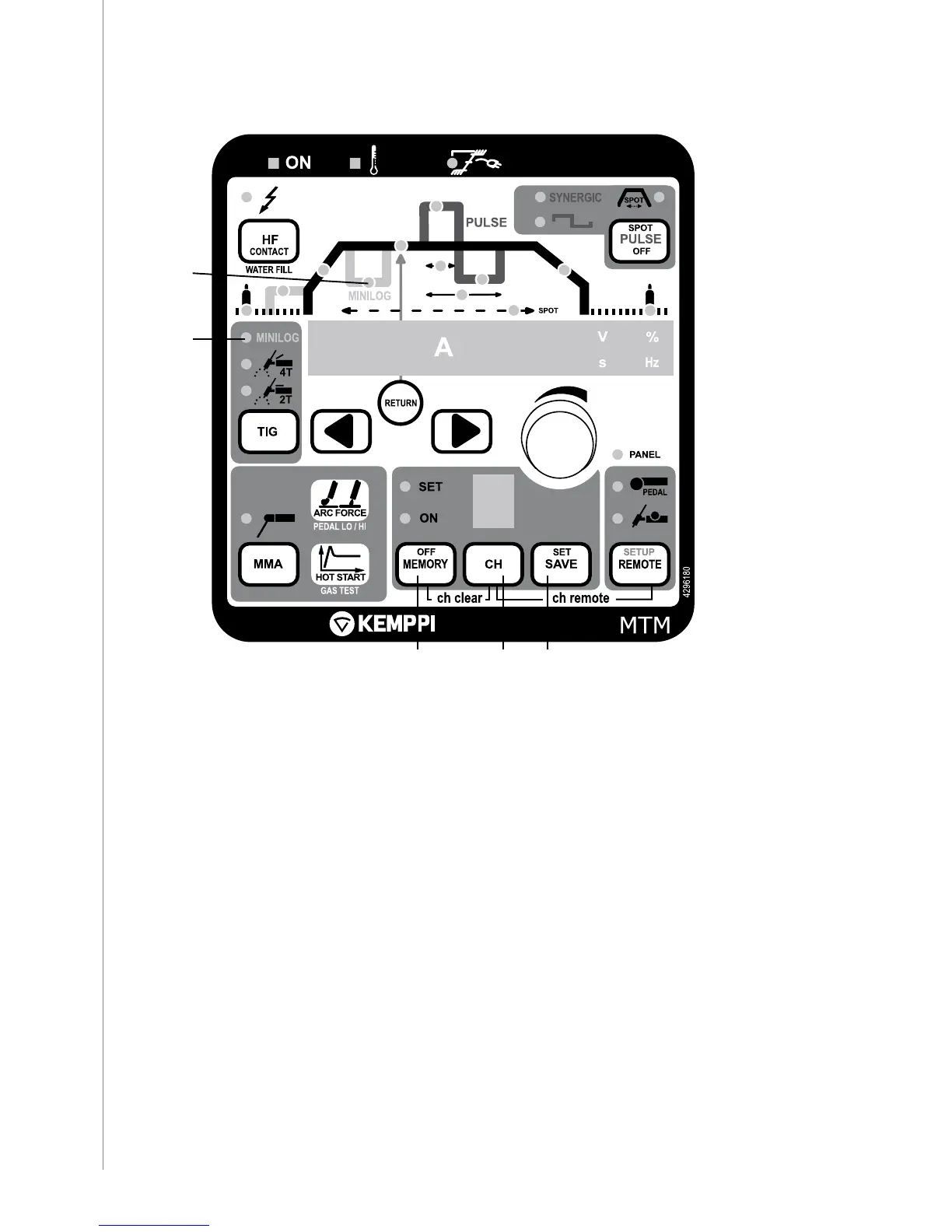 Page #18 background image