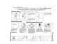 Preview: Installation Instructions And Mounting Template