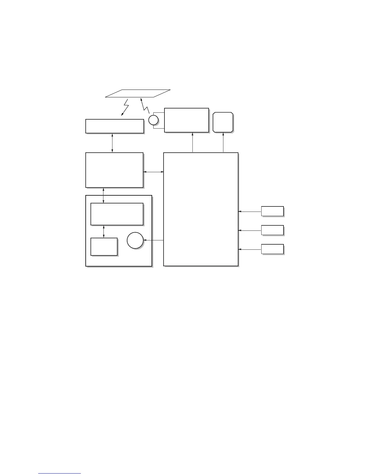 Page #226 background image