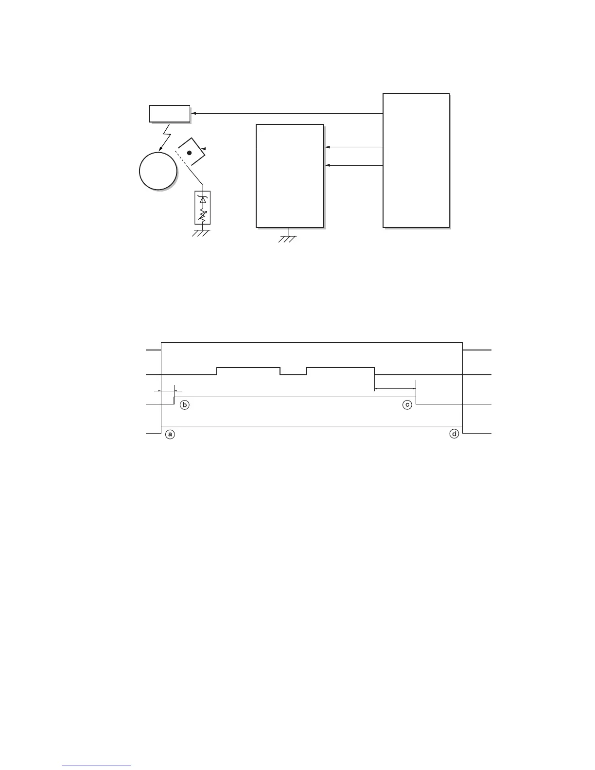 Page #230 background image