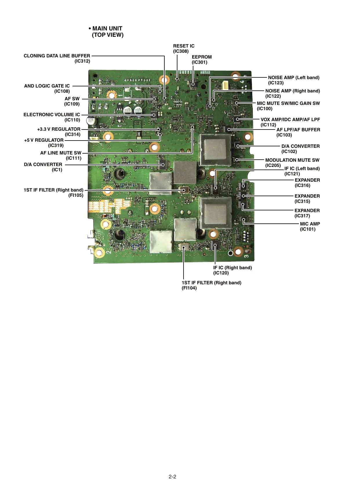 Page #7 background image