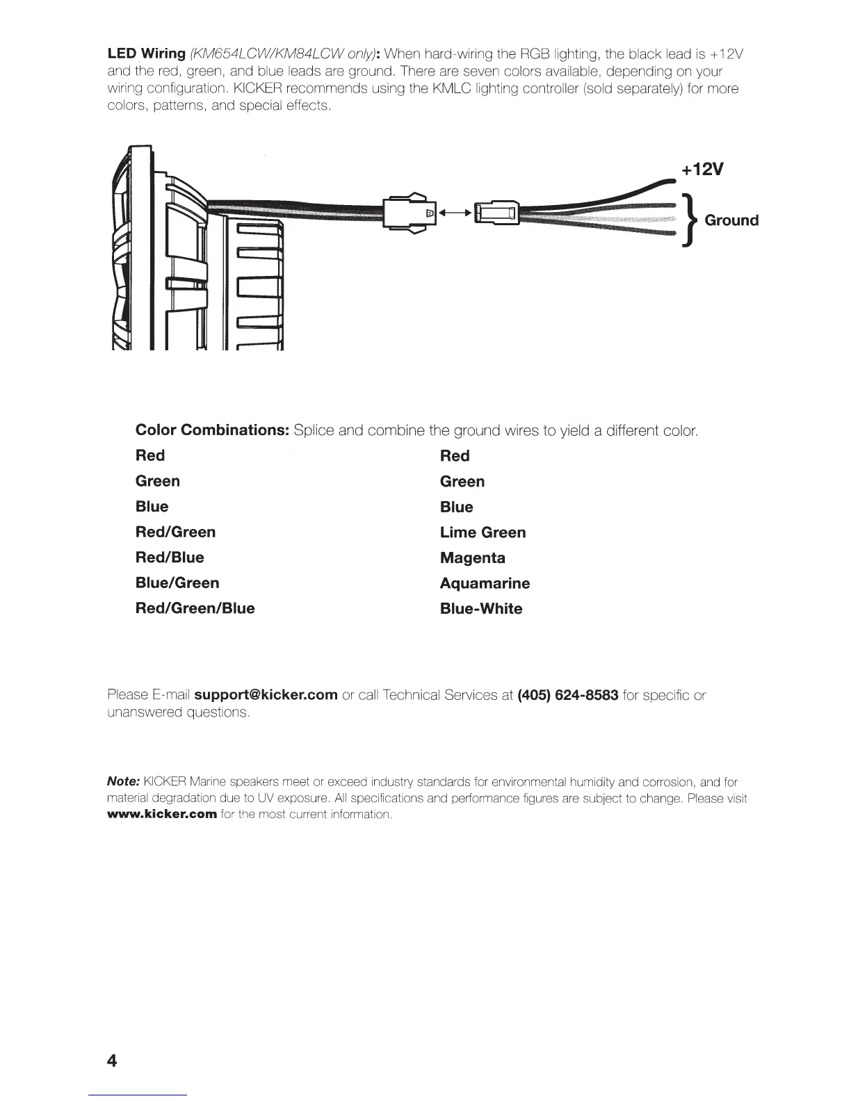 Page #4 background image