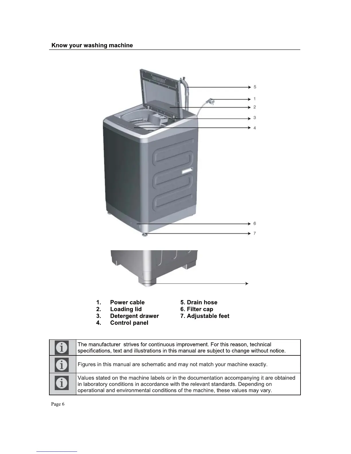 Page #6 background image