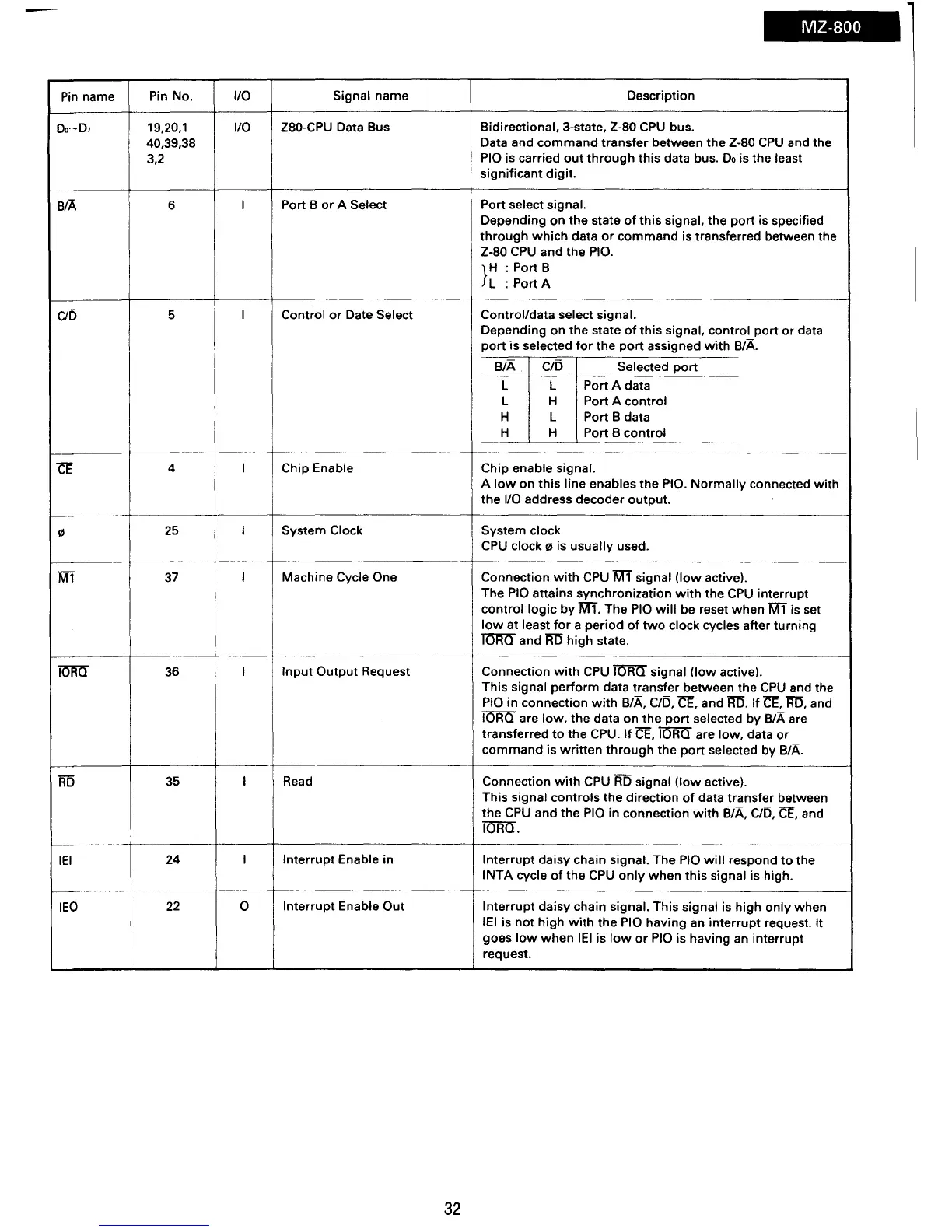 Page #33 background image
