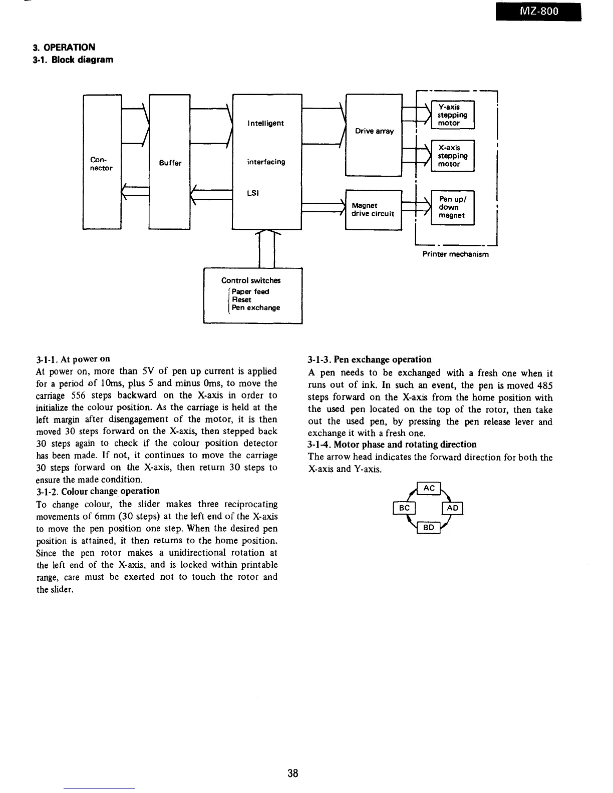 Page #39 background image