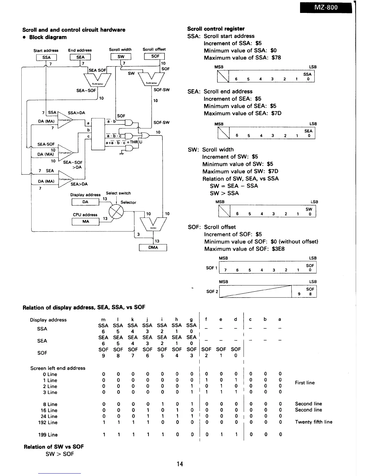 Page #15 background image