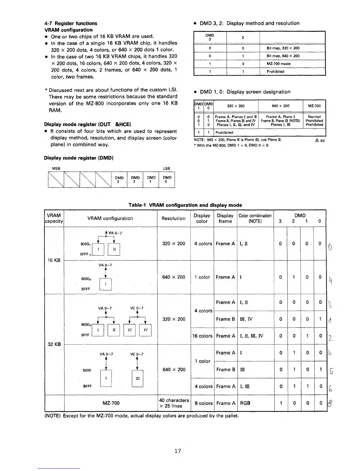 Page #22 background image