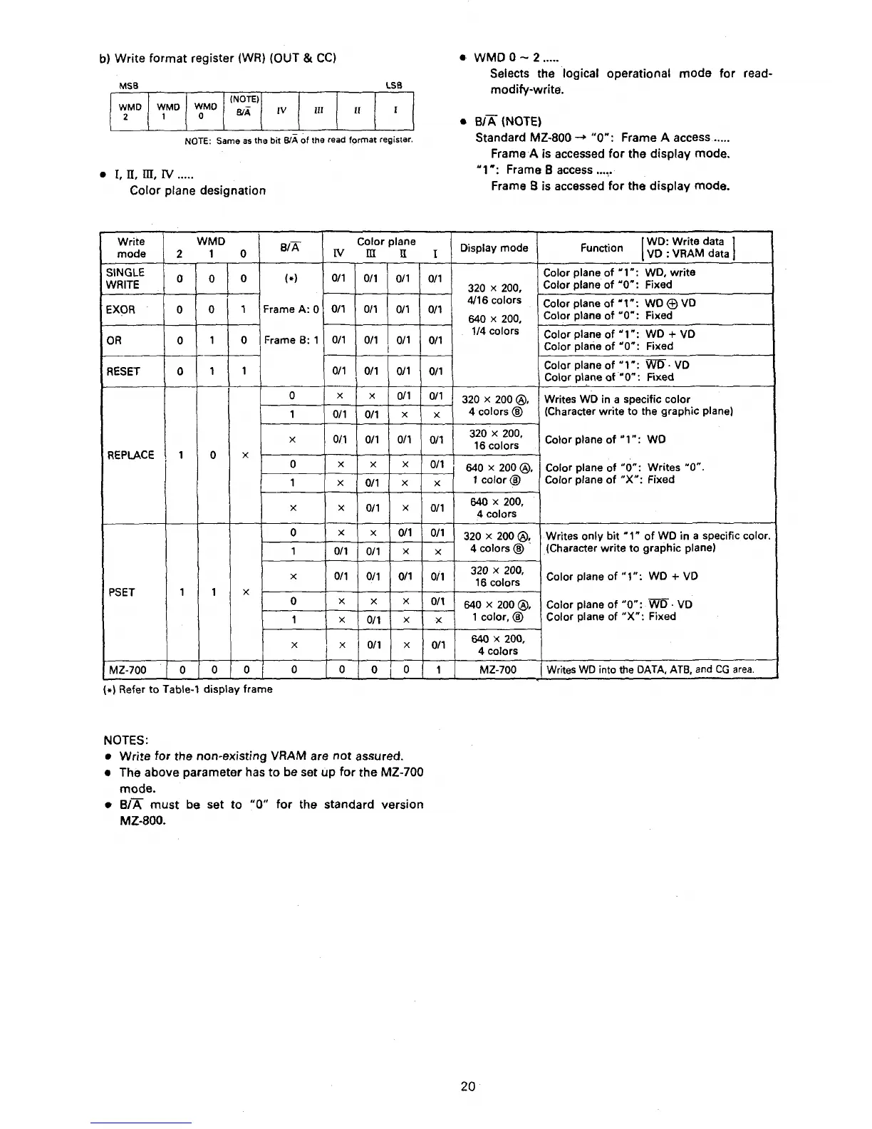 Page #25 background image