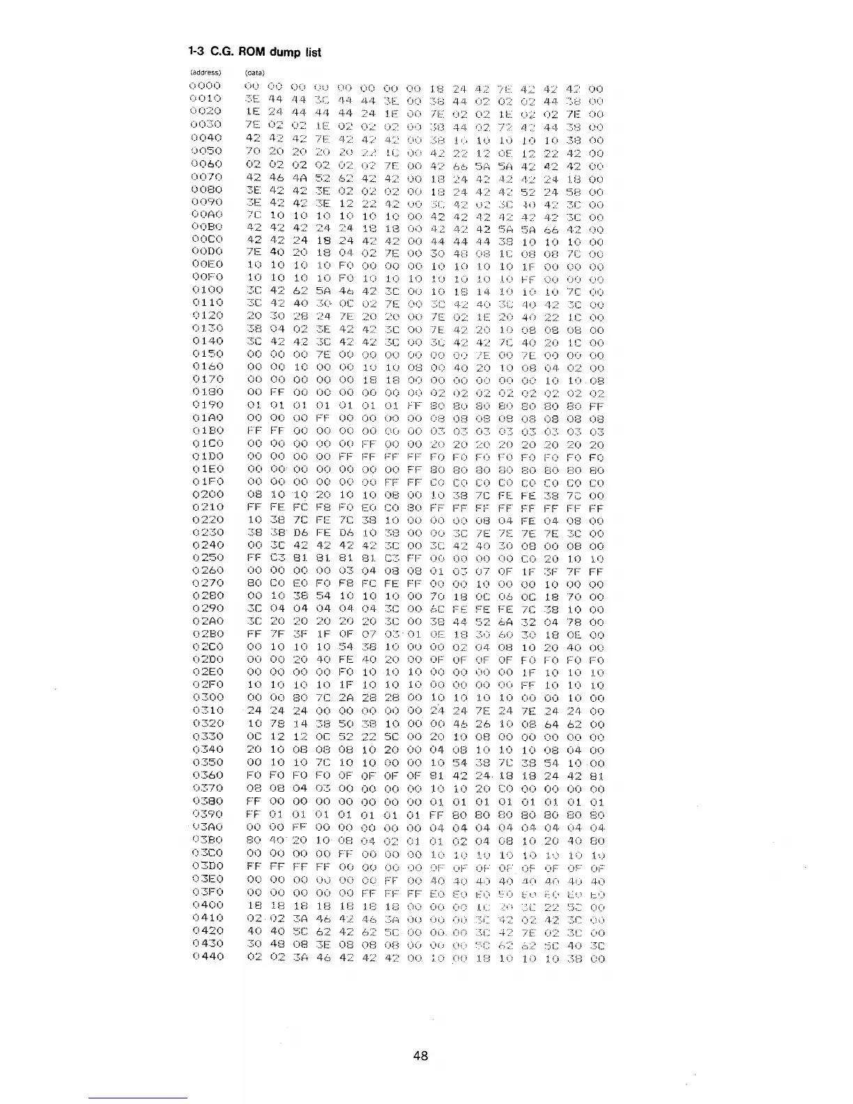 Page #54 background image