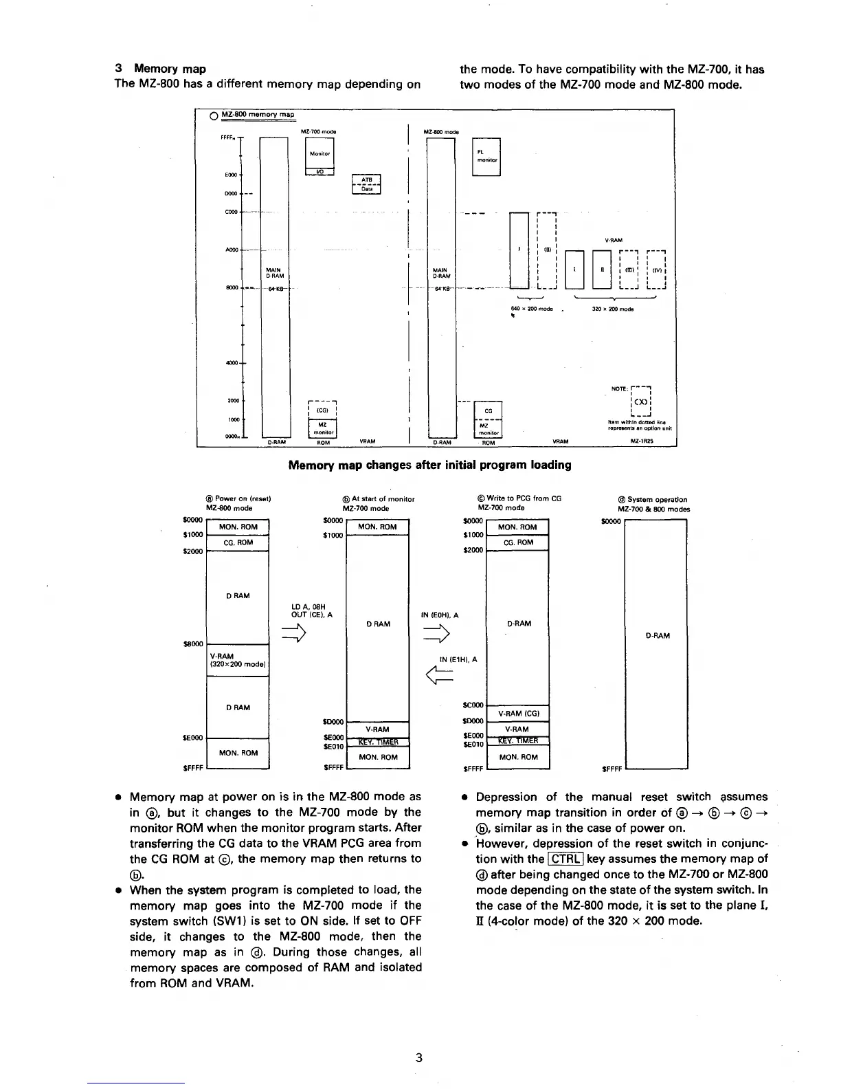 Page #7 background image