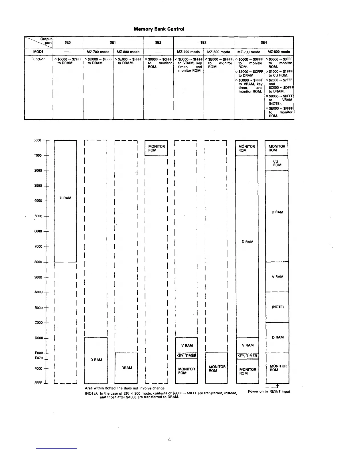 Page #8 background image