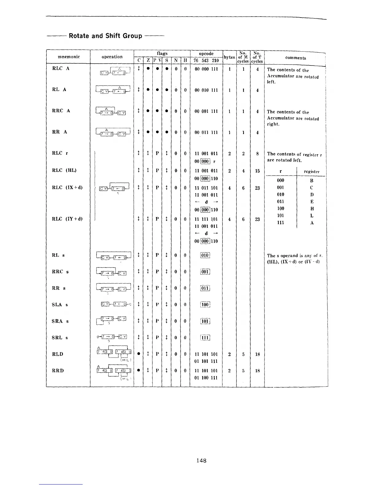 Page #154 background image